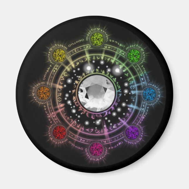 Stavning Ring Mörk Magnet (Framsidan)