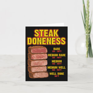 Steak Doneness Chart Bord Guide Bbq Kött Chef Pit Kort