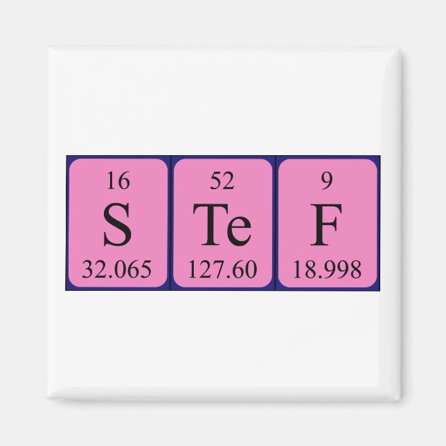Stef Periodisk magnet bord namn (Framsidan)