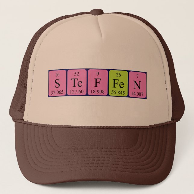 Steffen Periodisk hatt bord namn Keps (Framsida)