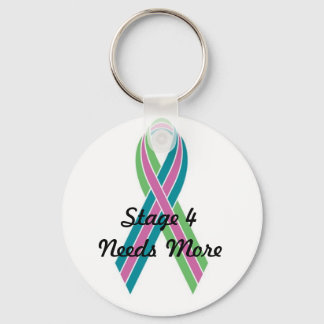 Steg 4 kräver mer nyckelring