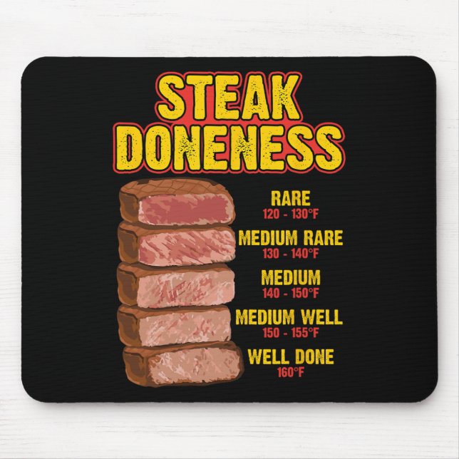 Stekdonenessdiagram tabellguide BBQ kött kock grop Musmatta (Framsidan)