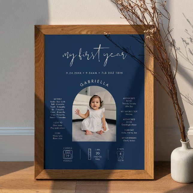 STELLA Minimalistisk marinblå 1-års födelsedags mi Poster (Skapare uppladdad)