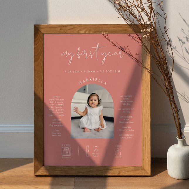 STELLA Minimalistisk Rosa 1:a födelsedagans milsto Poster (Skapare uppladdad)