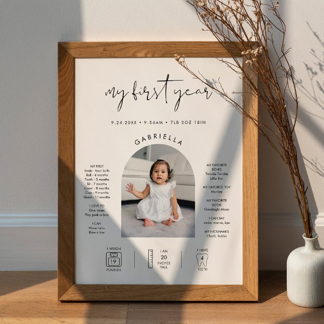 STELLA Minimalisttecken 1:a födelsedagstsmilstolps Poster (Skapare uppladdad)