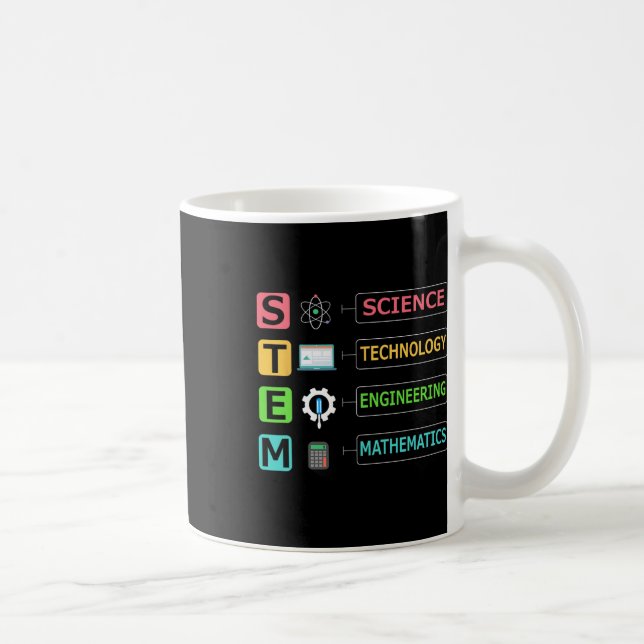 Stem Science Technology Engineering Math Lärare G Kaffemugg (Höger)