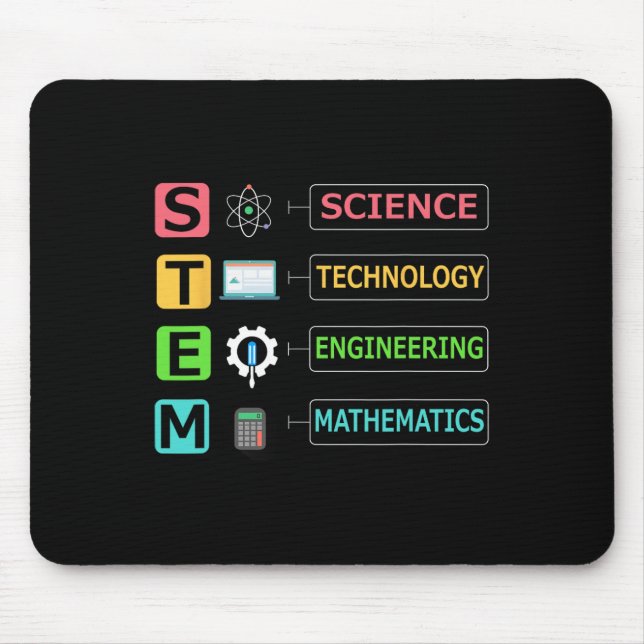 Stem Science Technology Engineering Math Lärare G Musmatta (Framsidan)