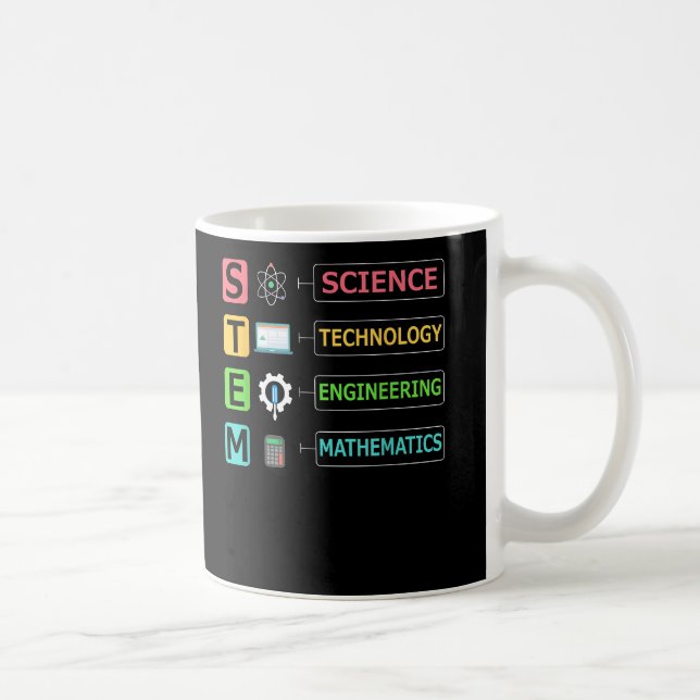 STEM Science Technology Engineering Math Teacher Kaffemugg (Höger)