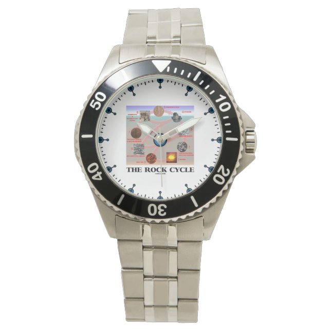 Sten Cycle Geology Earth Science Armbandsur (Framsida)