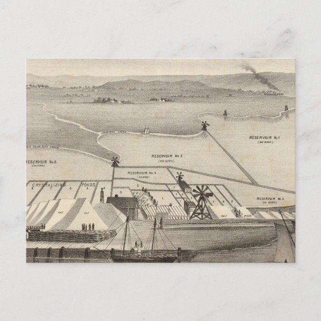 Sten Island Salt Works Vykort (Framsida)