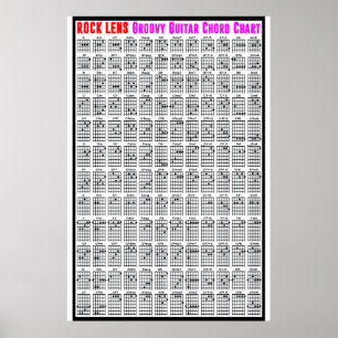 STEN LENS GROOVY GUITAR CHART POSTER