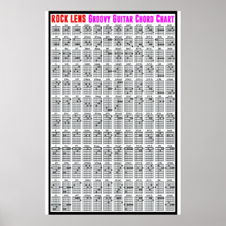 STEN LENS GROOVY GUITAR CHART POSTER