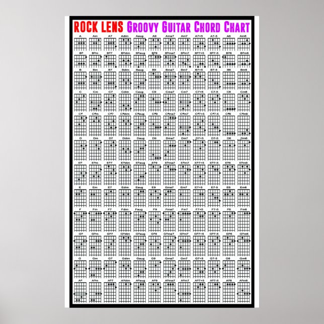 STEN LENS GROOVY GUITAR CHART POSTER (Framsidan)