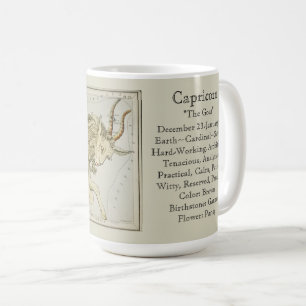 Stenbocken Zodiak Antik Astronomisk Karta Kaffemugg