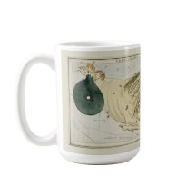 Stenbocken Zodiak Antik Astronomisk Karta