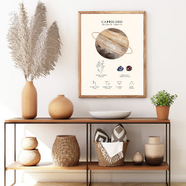 Stenbocken Zodiakstecken med Födelsefödelsesten Po Poster