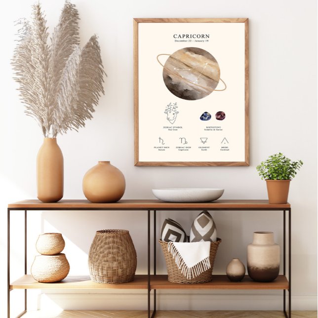 Stenbocken Zodiakstecken med Födelsefödelsesten Po Poster (Skapare uppladdad)