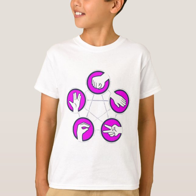 Stenpapper Scissor ödlan Spock T-shirt (Framsida)