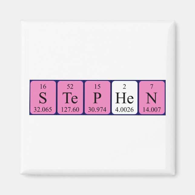 Stephen Periodisk bord namn magnet (Framsidan)