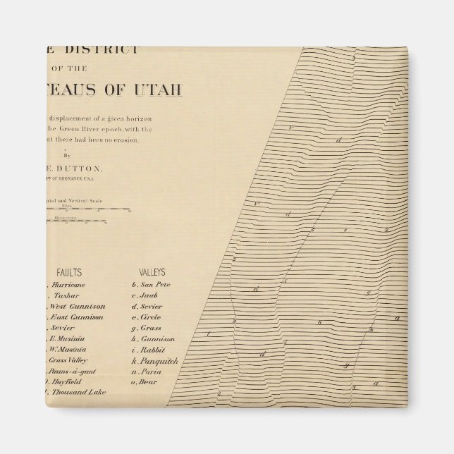 Stereogram för förskjutningar Utah Magnet (Framsidan)