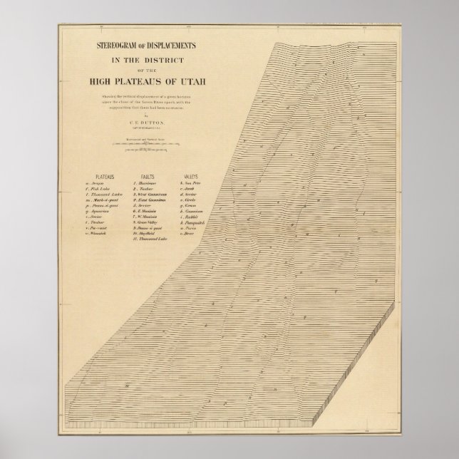 Stereogram för förskjutningar Utah Poster (Framsidan)