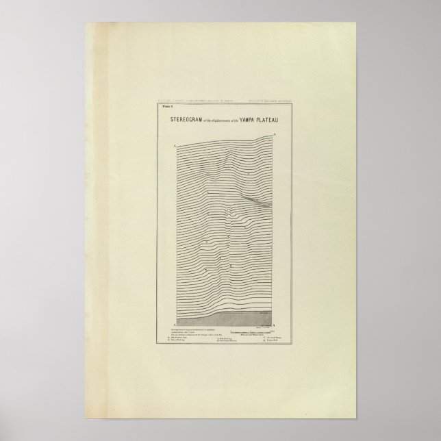 Stereogram Uinta-bergen Poster (Framsidan)