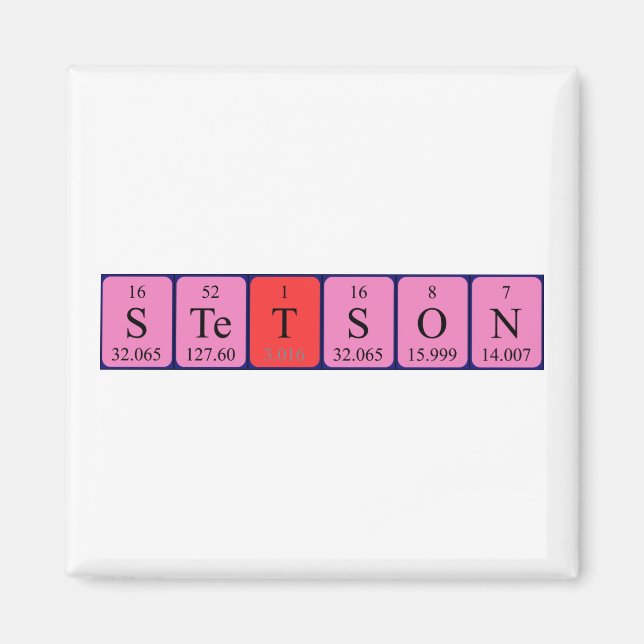 Stetson Periodisk magnet bord namn (Framsidan)