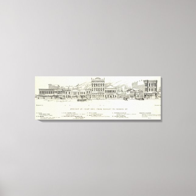 Steuart Öster Market och Uppdrag Canvastryck (Framsida)