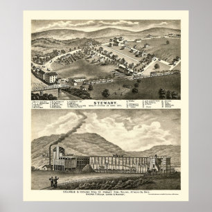 Stewart, OH Panoramic Karta - 1873 Poster