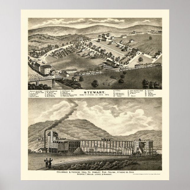 Stewart, OH Panoramic Karta - 1873 Poster (Framsidan)