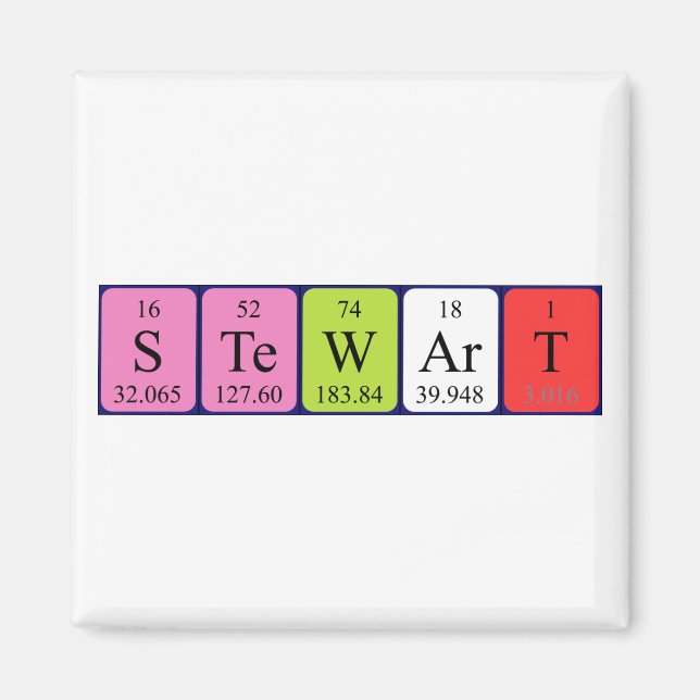 Stewart Periodisk magnet bord namn (Framsidan)