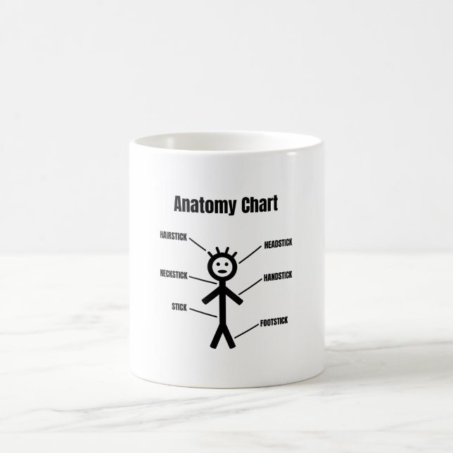 Stick figur Funny Stickman Anatomy Chart Kaffemugg (Center)
