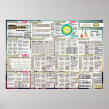 Stick Tunes | Guitars huvudplan