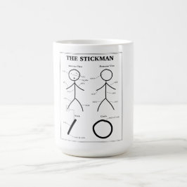 Stickman Anatomy Chart Kaffemugg