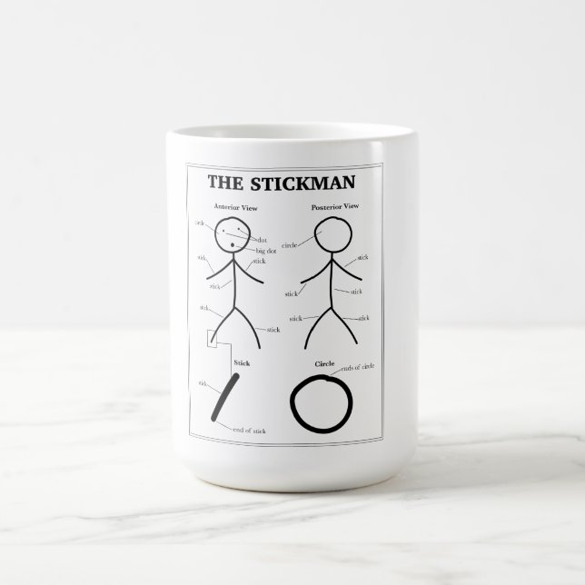 Stickman Anatomy Chart Kaffemugg (Center)