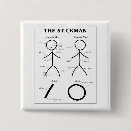 Stickman Anatomy Chart Knapp