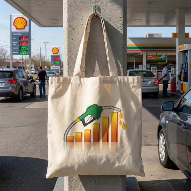 Stigande gaspriser Inflations stapeldiagram Tygkasse (Skapare uppladdad)