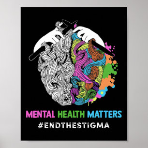 Stigma psykiska hälsoproblem Mental Awareness Poster