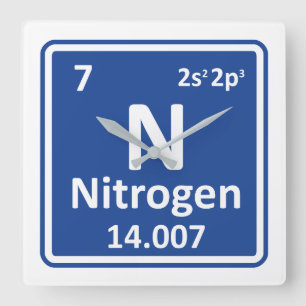 Stikstav Nitro chemisch 7 inslag. Co2-uitstoot. Fyrkantig Klocka
