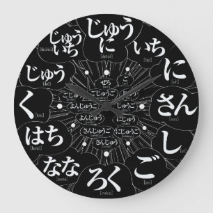 Stil för Japan Hiragana MANGA [svart ansikte] Stor Klocka