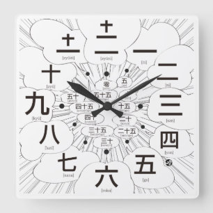 Stil för Japan kanji MANGA [vitansikte] Fyrkantig Klocka