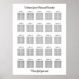 Stilfull 25 bords wedding sittplan poster