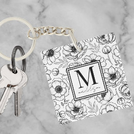 Stilfull Personlig Initial Monogram