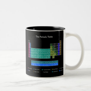 Stilfullt periodiskt bord - blått & svart Två-Tonad mugg
