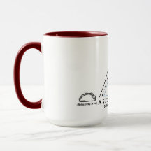 Stimulus Equivalence ... med Tacos!