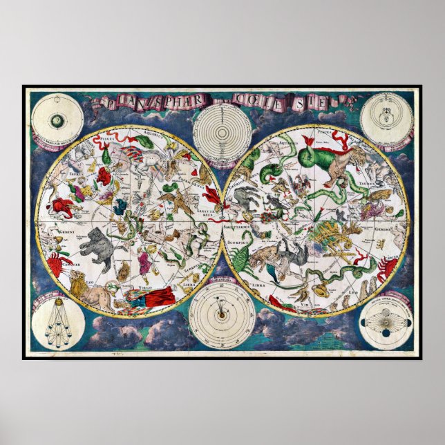 Stjärna diagram poster (Framsidan)
