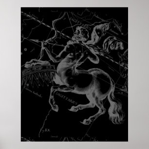 Stjärnbilden Skytten Hevelius omkring 1690 Poster