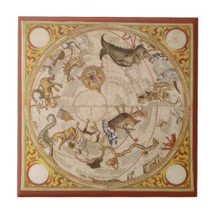Stjärnbilder Södra Himlen Vintage Astronomi Kakelplatta