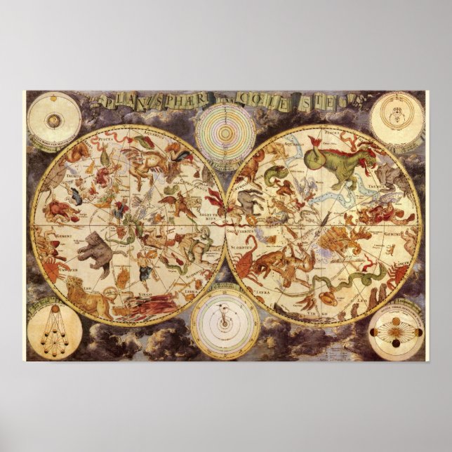 Stjärnbilder, Vintage astronomi, Frederik de Wit Poster (Framsidan)