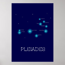 Stjärnbildning på norra halvklotet Pleiades Poster